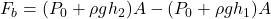 F_b = (P_0 + \rho gh_2)A - (P_0 + \rho gh_1)A