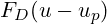  F_D(u - u_p) 