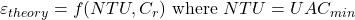  \varepsilon_{theory} = f(NTU, C_r) \text{ where } NTU = U A C_{min} 