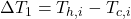  \Delta T_1 = T_{h,i} - T_{c,i} 
