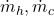  \dot{m}_h, \dot{m}_c 