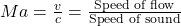  Ma = \frac{v}{c} = \frac{\text{Speed of flow}}{\text{Speed of sound}} 