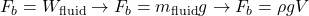 F_b = W_{\text{fluid}} \rightarrow F_b = m_{\text{fluid}}g \rightarrow F_b = \rho gV