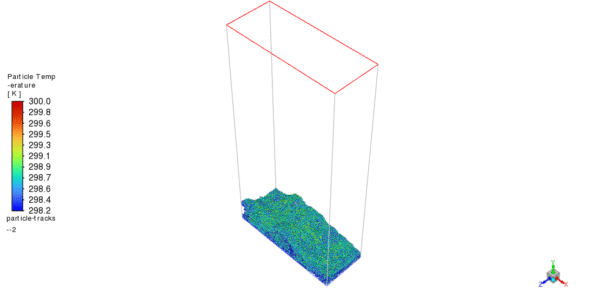 DDPM-DEM CFD Simulation of Drying of Grains, ANSYS Fluent & Matlab Coupling