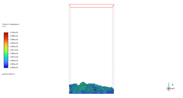 DDPM-DEM CFD Simulation of Drying of Grains, ANSYS Fluent & Matlab Coupling