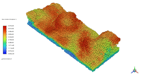 DDPM-DEM CFD Simulation of Drying of Grains, ANSYS Fluent & Matlab Coupling
