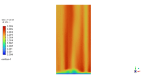 DDPM-DEM CFD Simulation of Drying of Grains, ANSYS Fluent & Matlab Coupling
