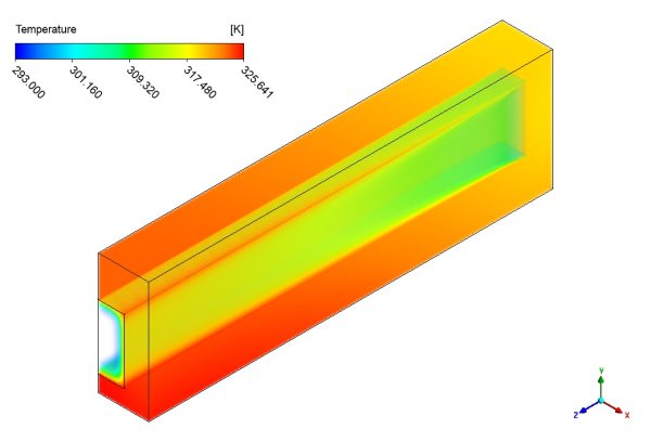 CuO Nanofluid Effect On Cooling Performance Considering Thermal Resistance CFD Simulation, Numerical Paper Validation