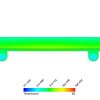 Photovoltaic Thermal System (PVT) Using DO Radiation Model, Numerical Paper Validation