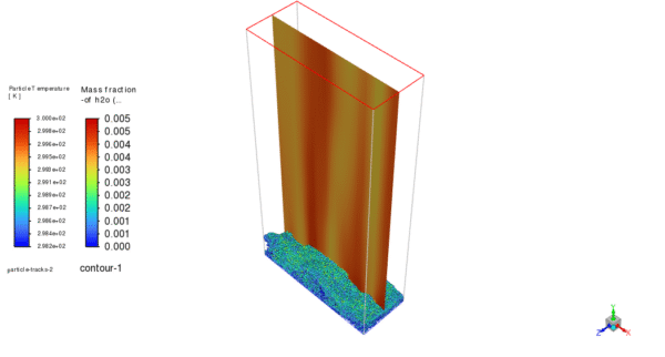 DDPM-DEM CFD Simulation of Drying of Grains, ANSYS Fluent & Matlab Coupling