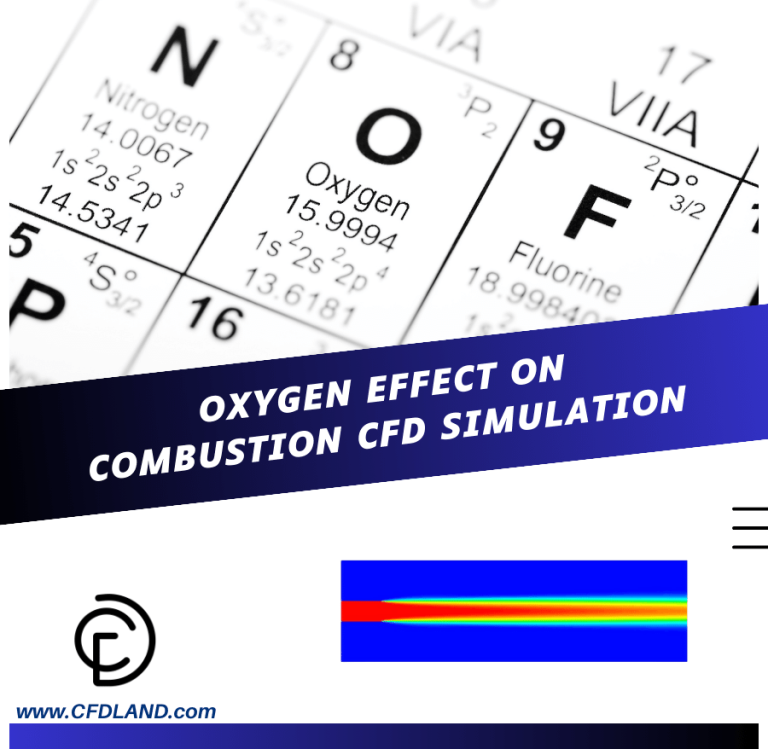 Oxygen Effect on Combustion CFD Simulation, ANSYS Fluent Training