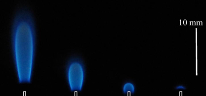 Experimental images of microjet flames from the reference paper [1], showing changes in flame shape with fuel velocity.
