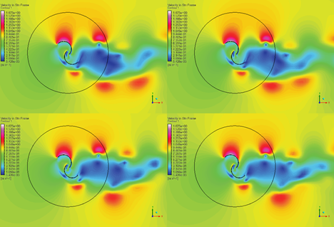 Velocity contours from the Savonius Vertical Axis Wind Turbine Fluent simulation, comparing the results from four different turbulence models.