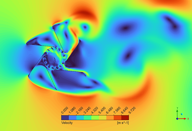 Figure 3: Velocity field showing how the guide vanes create high-speed jets of air that strike the rotating turbine blades.