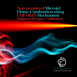 Non-premixed Microjet Flame Combustion using CHEMKIN Mechanism, ANSYS Fluent Training