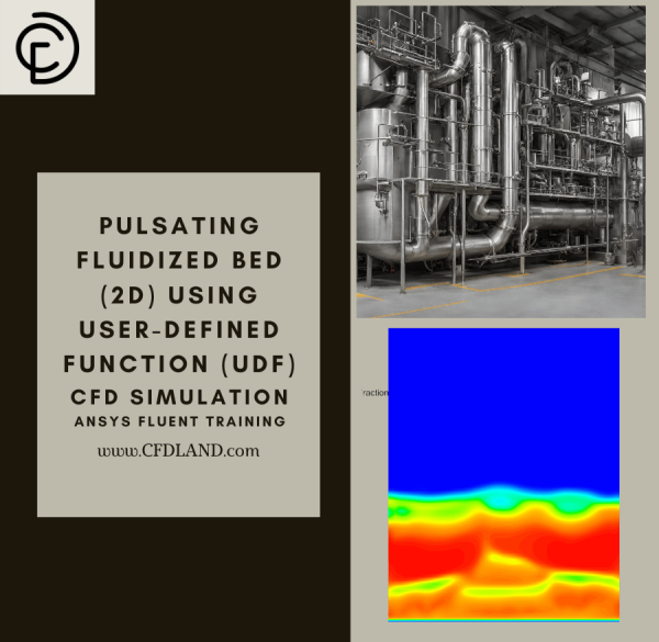 Pulsating Fluidized Bed (2D) CFD Simulation Using UDF , ANSYS Fluent Training