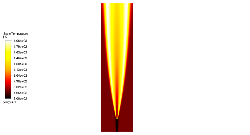 Non-premixed Microjet Flame CFD | A Fluent Simulation with a CHEMKIN Mechanism