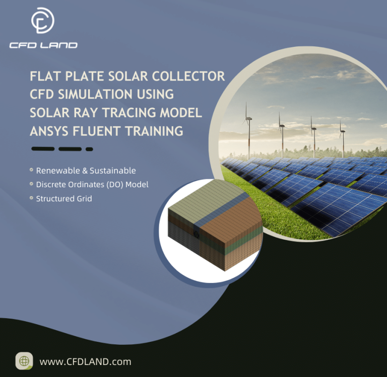 Flat Plate Solar Collector CFD Simulation Using Solar Ray Tracing Model, ANSYS Fluent Training