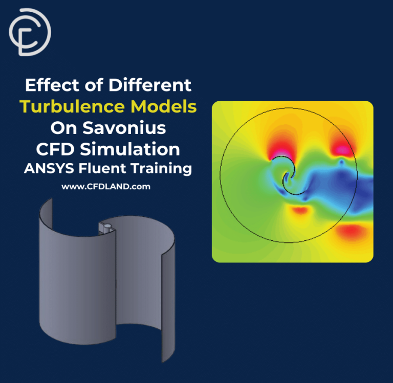 Effect of Different Turbulence Models On Savonius CFD Simulation, ANSYS Fluent Training