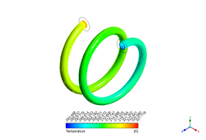image of Helical Heat Exchanger CFD Simulation: ANSYS Fluent Heat Transfer Tutorial