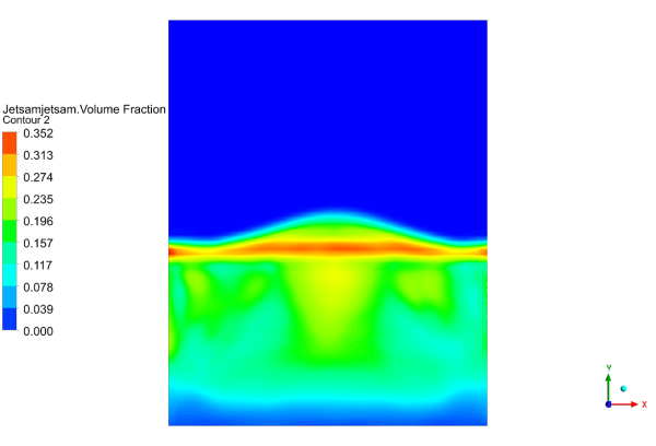 Pulsating Fluidized Bed (2D) CFD Simulation Using UDF , ANSYS Fluent Training