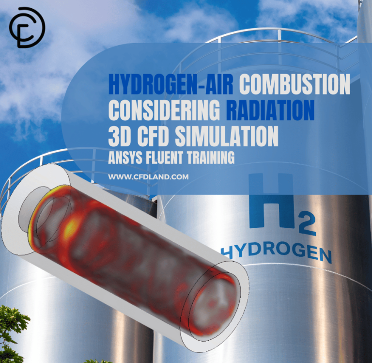 Hydrogen-air Combustion Considering Radiation 3D CFD Simulation, ANSYS Fluent Training