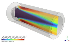 Hydrogen-air Combustion CFD Simulation: NOx Formation and Radiation in Fluent