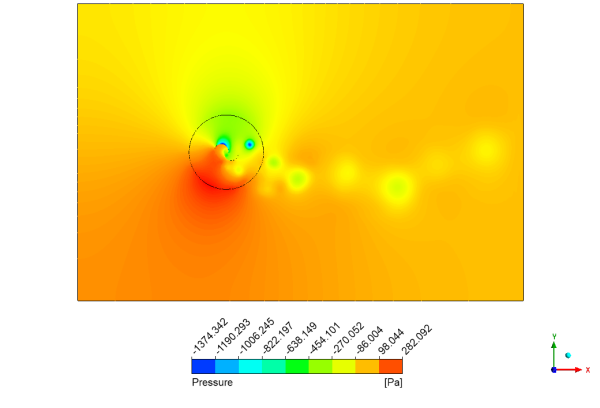 Savonius Vertical Axis Wind Turbine (VAWT) CFD Simulation, ANSYS Fluent Training