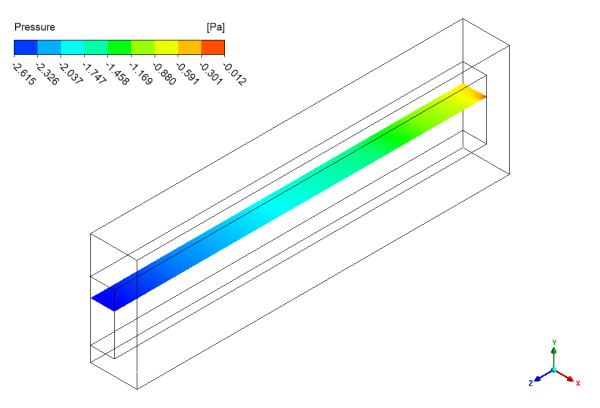 CuO Nanofluid Effect On Cooling Performance Considering Thermal Resistance CFD Simulation, Numerical Paper Validation