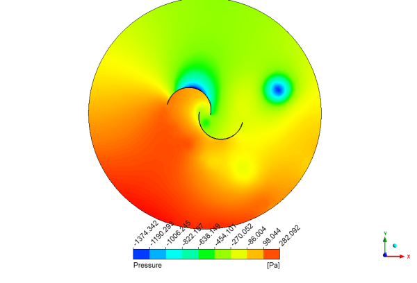 Savonius Vertical Axis Wind Turbine (VAWT) CFD Simulation, ANSYS Fluent Training