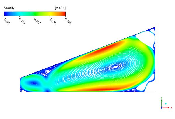 Single-slope Solar Still (Distiller) CFD Simulation, Numerical Paper Validation