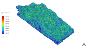 DDPM-DEM CFD Simulation of Drying of Grains, ANSYS Fluent & Matlab Coupling