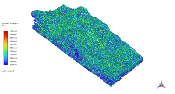 DDPM-DEM CFD Simulation of Drying of Grains, ANSYS Fluent & Matlab Coupling