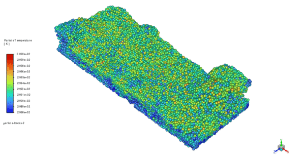 DDPM-DEM CFD Simulation of Drying of Grains, ANSYS Fluent & Matlab Coupling