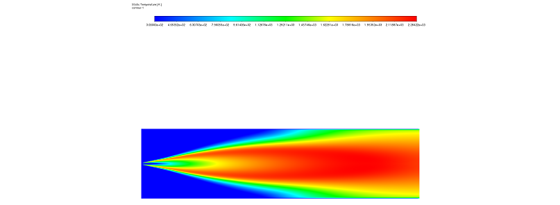 Temperature distribution contour showing high heat release near the burner.