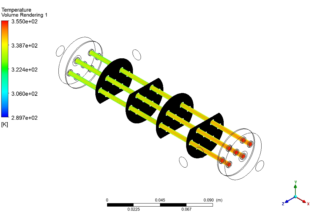 Performance Improvement of Shell & Tube Heat Exchanger with Baffle CFD ...