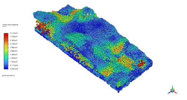 DDPM-DEM CFD Simulation of Drying of Grains, ANSYS Fluent & Matlab Coupling