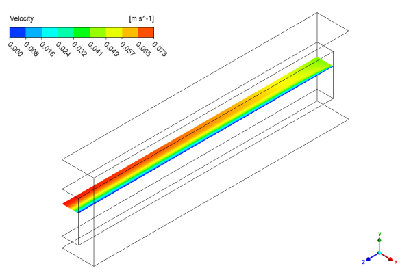 CuO Nanofluid Effect On Cooling Performance Considering Thermal Resistance CFD Simulation, Numerical Paper Validation