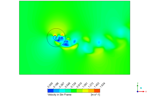 Savonius Vertical Axis Wind Turbine (VAWT) CFD Simulation, ANSYS Fluent Training