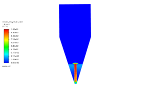 Biomass Pyrolysis in Conical Spouted Bed Reactor CFD Simulation, ANSYS Fluent Training