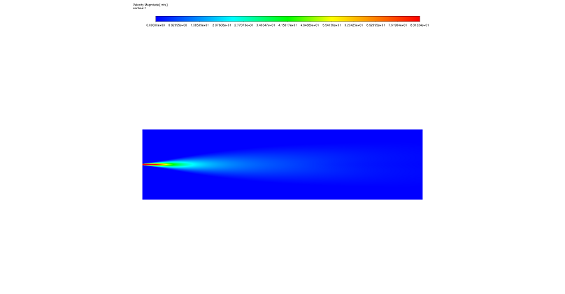 Velocity distribution showing the high-speed jet and recirculation zones.