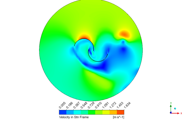 Savonius Vertical Axis Wind Turbine (VAWT) CFD Simulation, ANSYS Fluent Training
