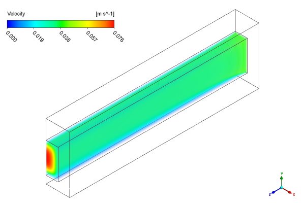 CuO Nanofluid Effect On Cooling Performance Considering Thermal Resistance CFD Simulation, Numerical Paper Validation