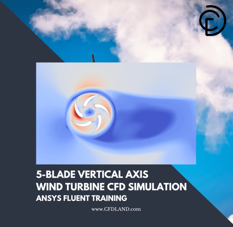 5-blade Vertical Axis Wind Turbine CFD Simulation, ANSYS Fluent Training