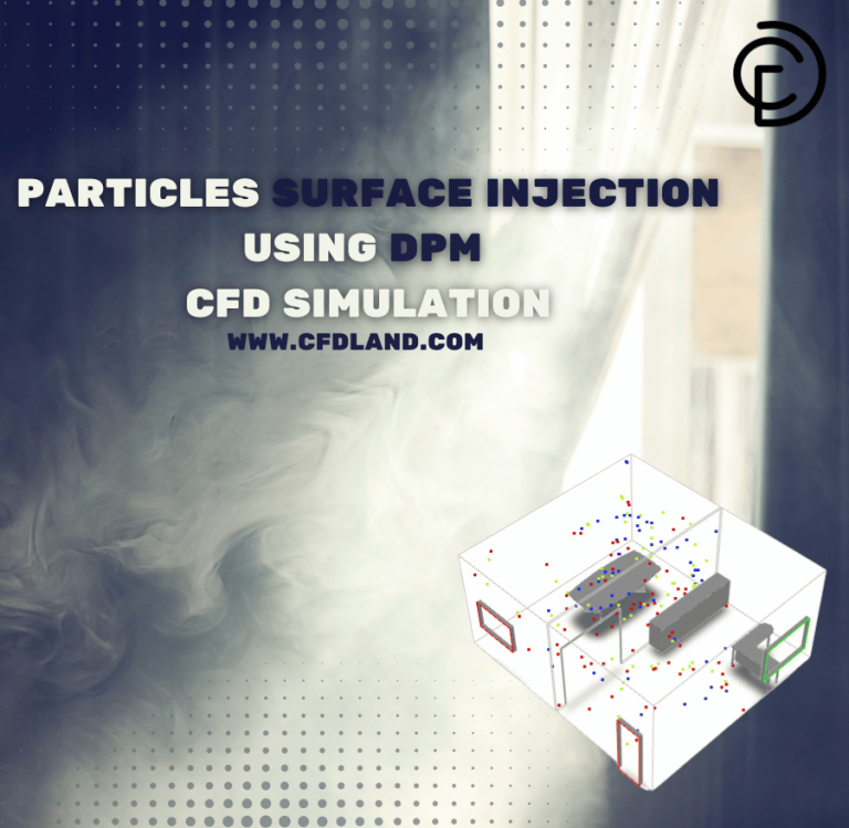 Particles Surface Injection Using DPM CFD Simulation, ANSYS Fluent Training