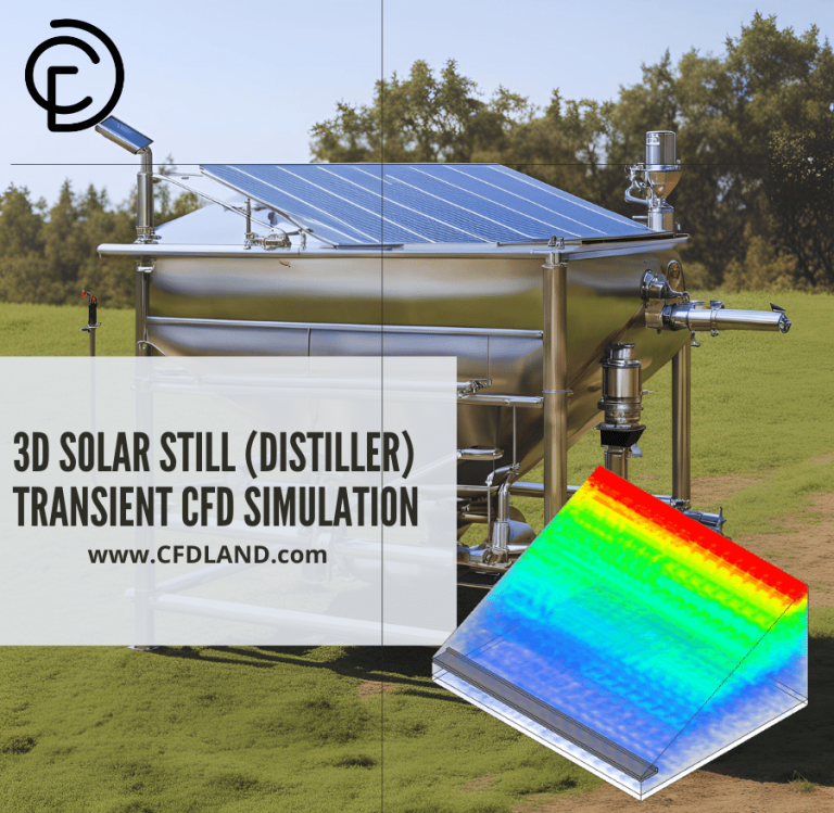 Evaporation/Condensation in a Solar Still (Distiller) Transient CFD Simulation, ANSYS Fluent Training