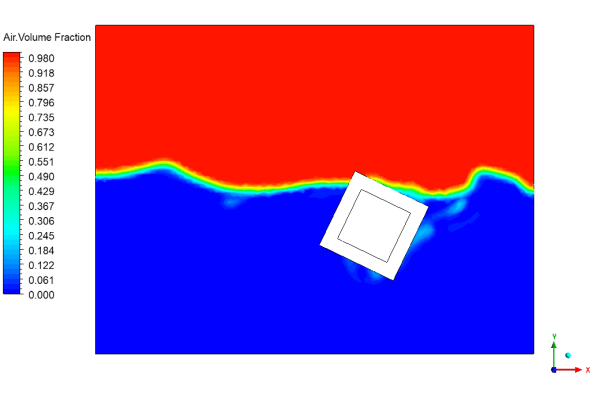 Box Falling Using 6 DOF Dynamic Mesh CFD Simulation, ANSYS Fluent Training