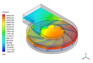 Centrifugal Pump Impeller FSI CFD Simulation, ANSYS Fluent Training