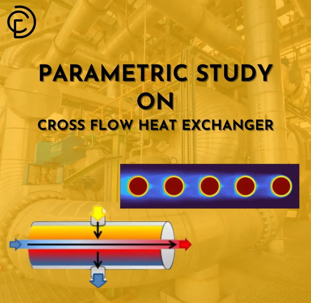 Cross-flow heat exchanger