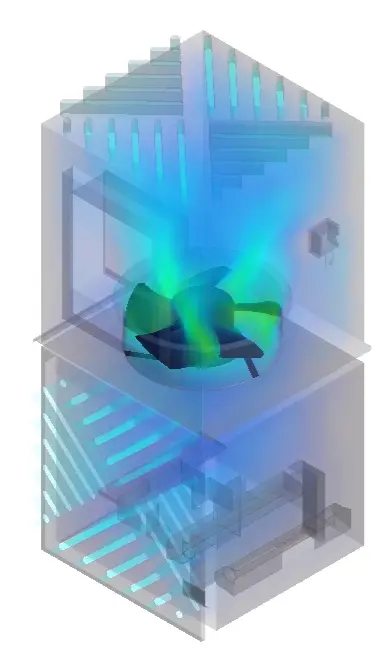 Applications of CFD| Computational Fluid Dynamics